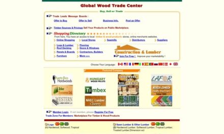 Global market for wood and wood products: wood and wood products