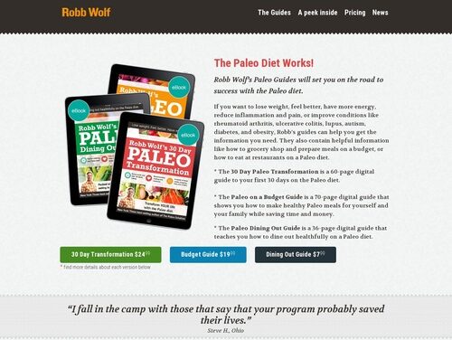 Robb Wolf’s Paleo Diet Guides