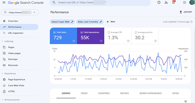 Google search console