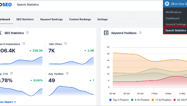 Climb the Ratings, Rapid: Find out how to Automate WordPress Search engine optimization