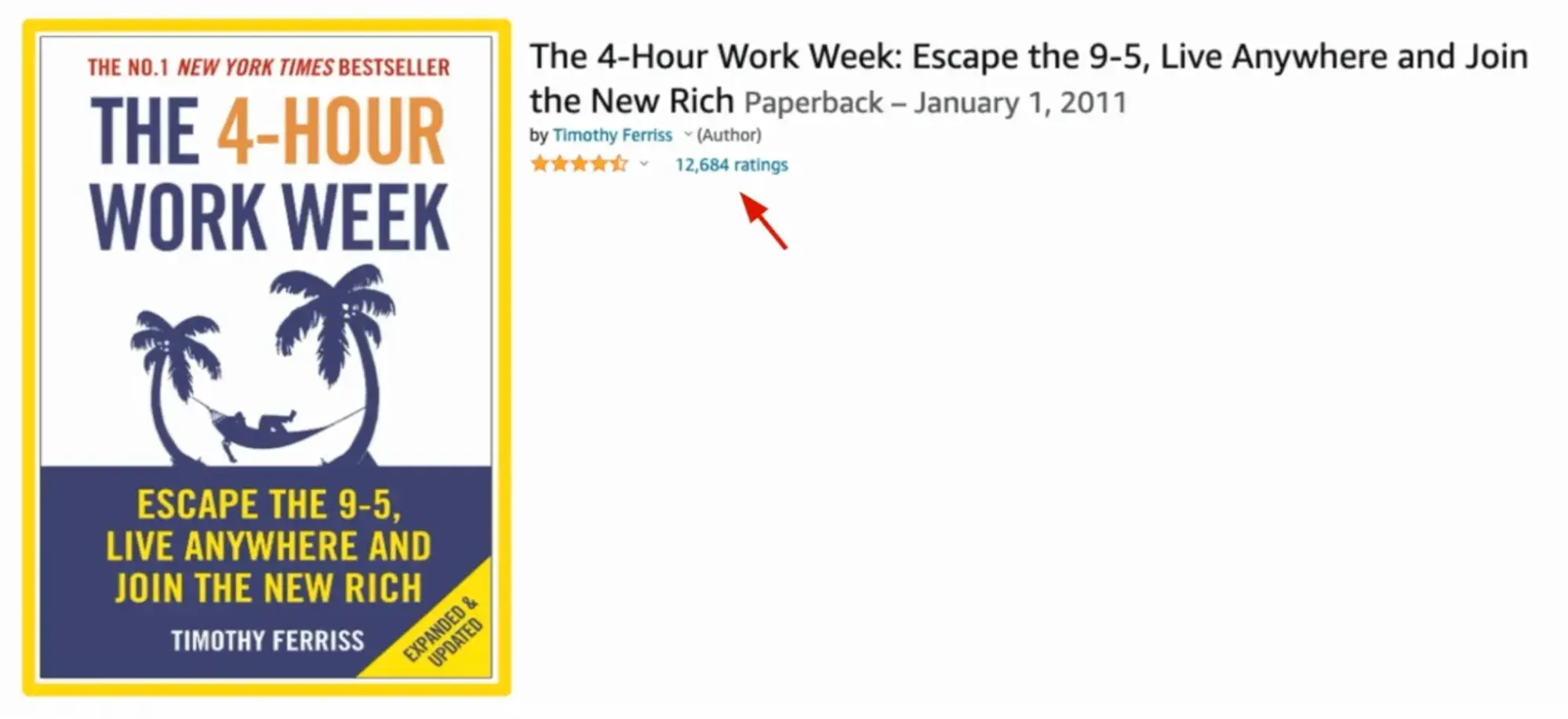 Marketing Formula Example: 4-Hour Work Week Book