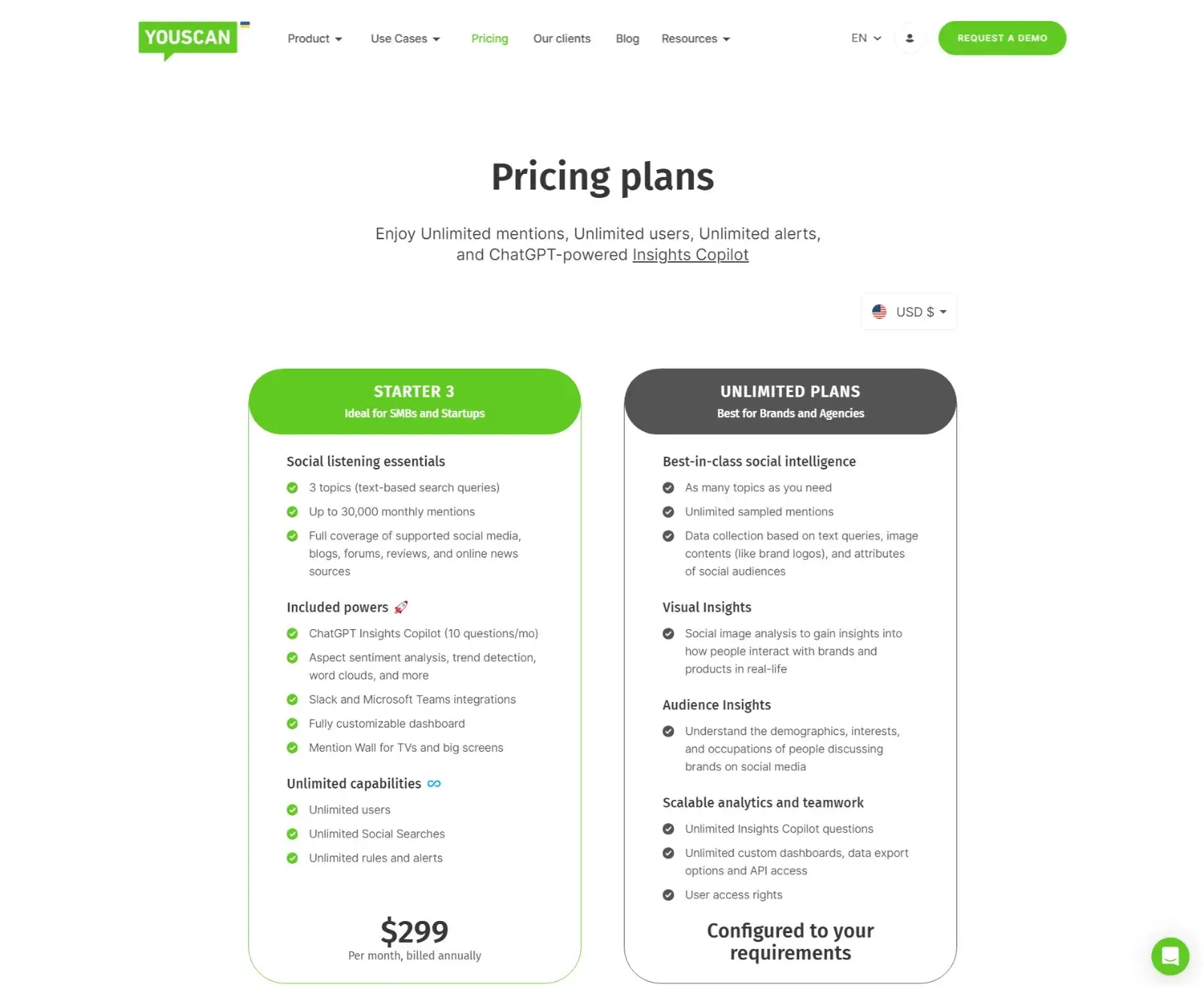 ai market research tool: YouScan pricing