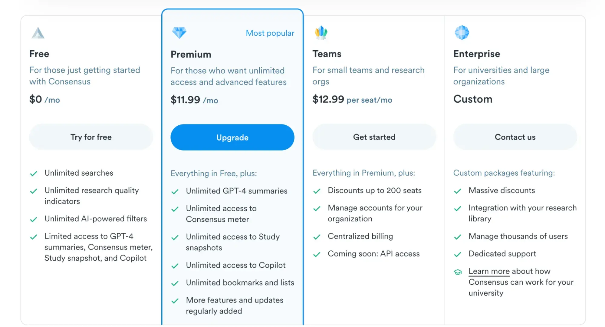 ai market analysis tool: Consensus pricing 