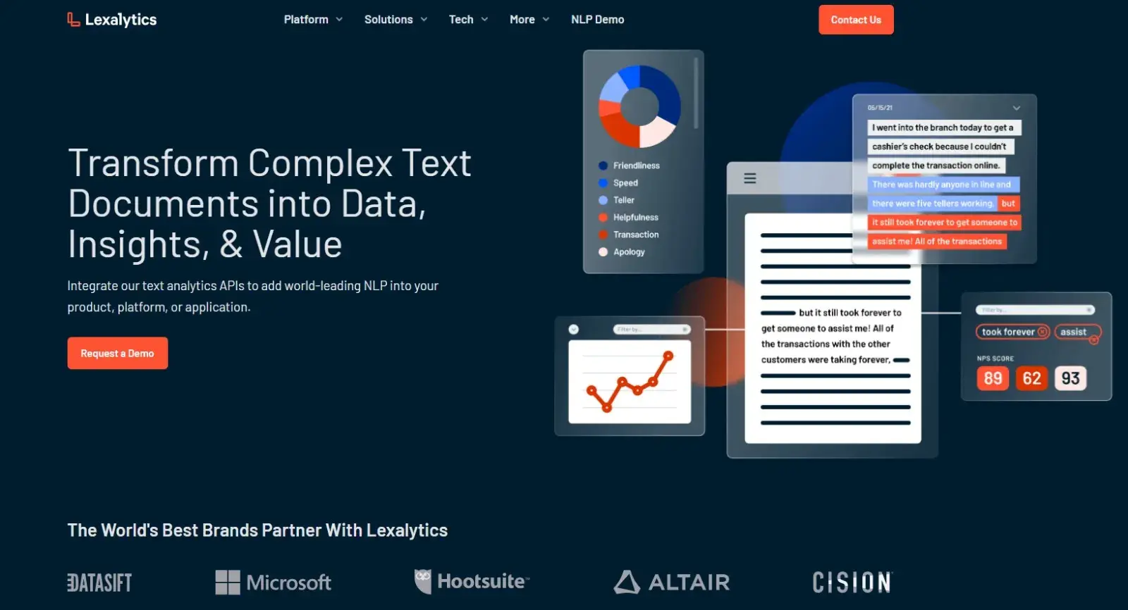 ai market research tool: Lexalytics homepage 