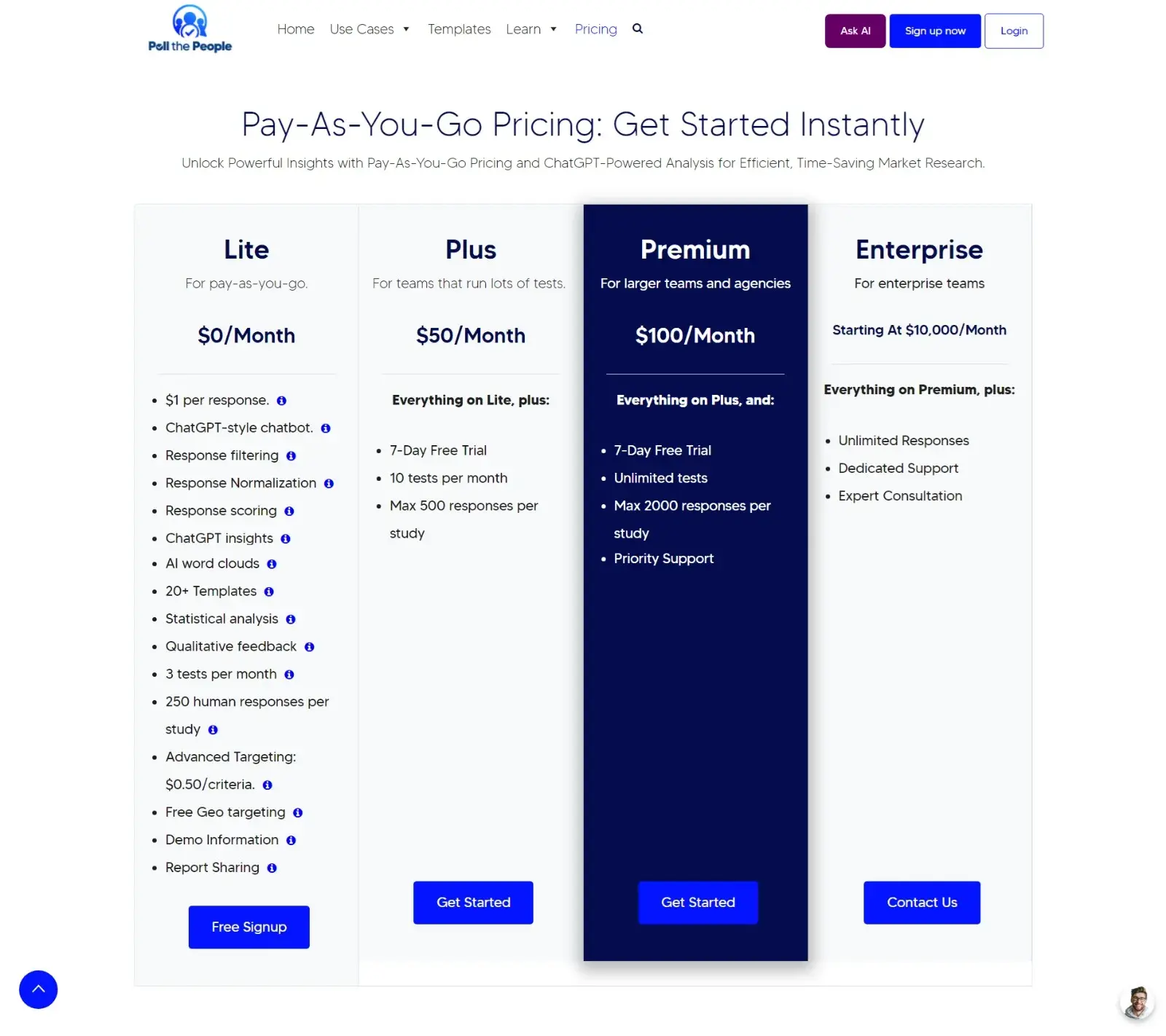 ai market research tool: Poll The People pricing 