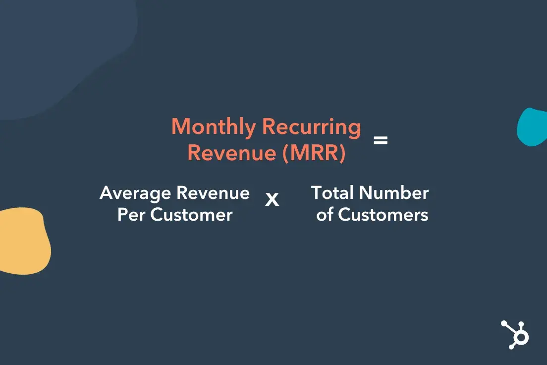 Graphic showing the formula for monthly recurring revenue