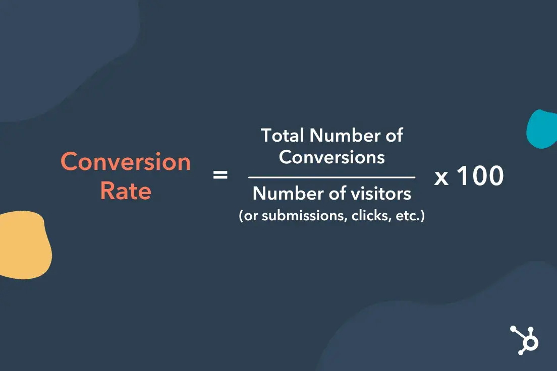 Graphic showing the formula for conversion rate