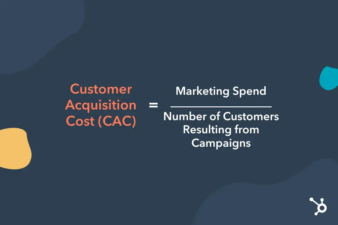 Graphic showing the formula for customer acquisition cost