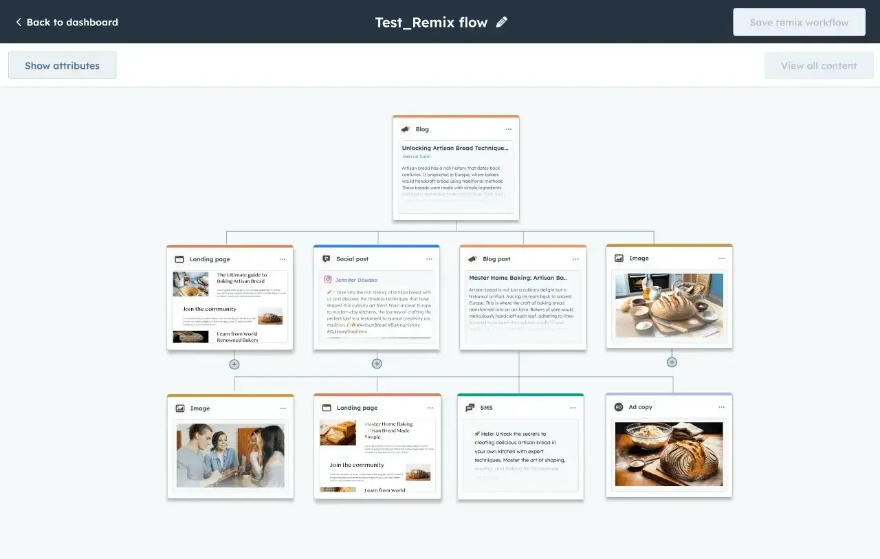 Screenshot showing HubSpot’s content remix tool