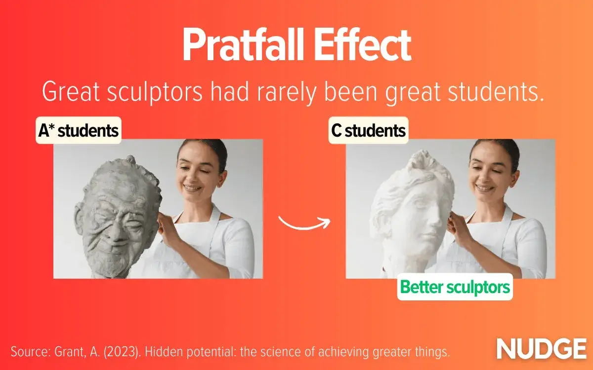 Embracing Imperfections in Marketing Example: Pratfall Effect Graphic