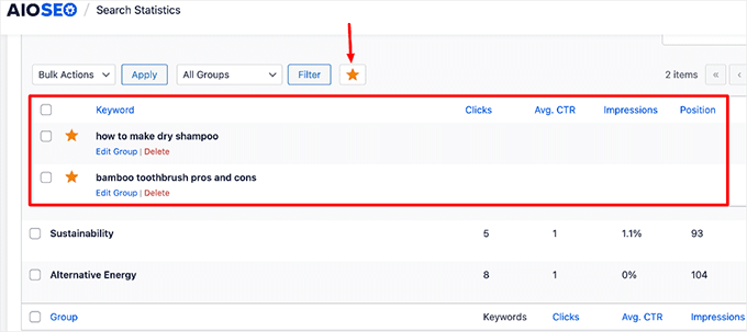 Classifiche delle parole chiave in AIOSEO