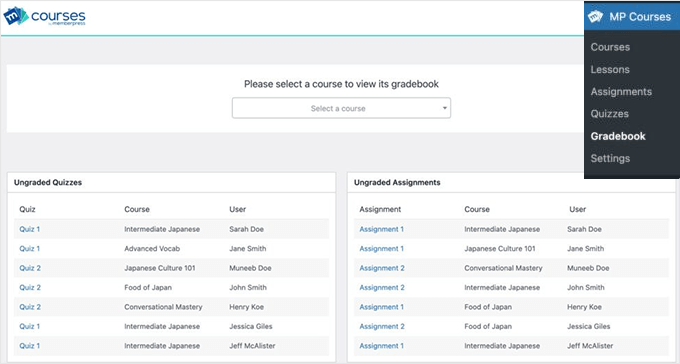 Registro dei voti di MemberPress