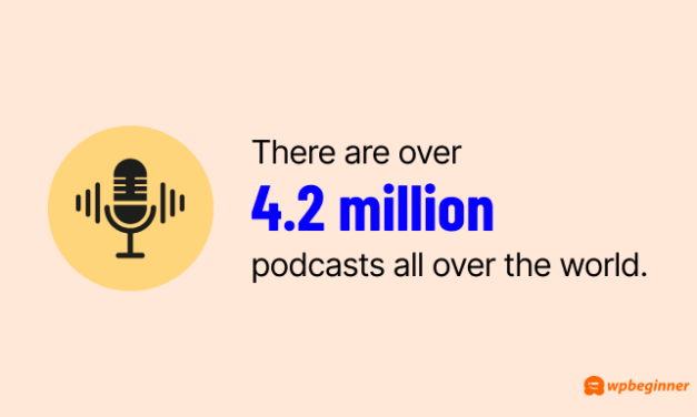 80+ Podcasting Statistics You Should Know in 2024 (Entire Roundup)