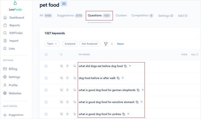 Long-Tail Keywords in LowFruits