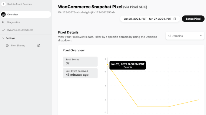 Snapchat pixel overview