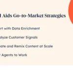 go to market strategies