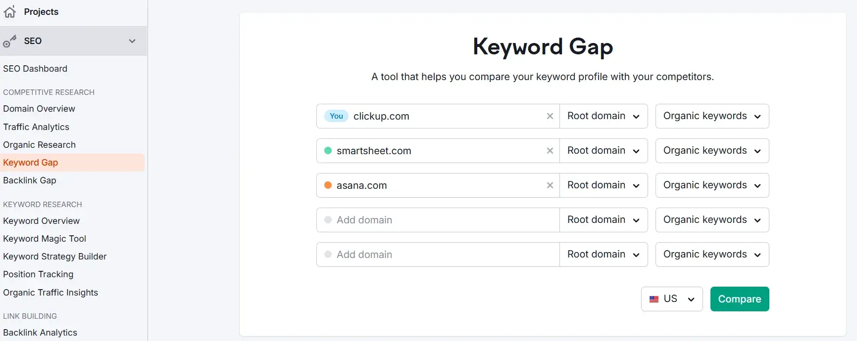 content gap analysis, keyword gap analysis