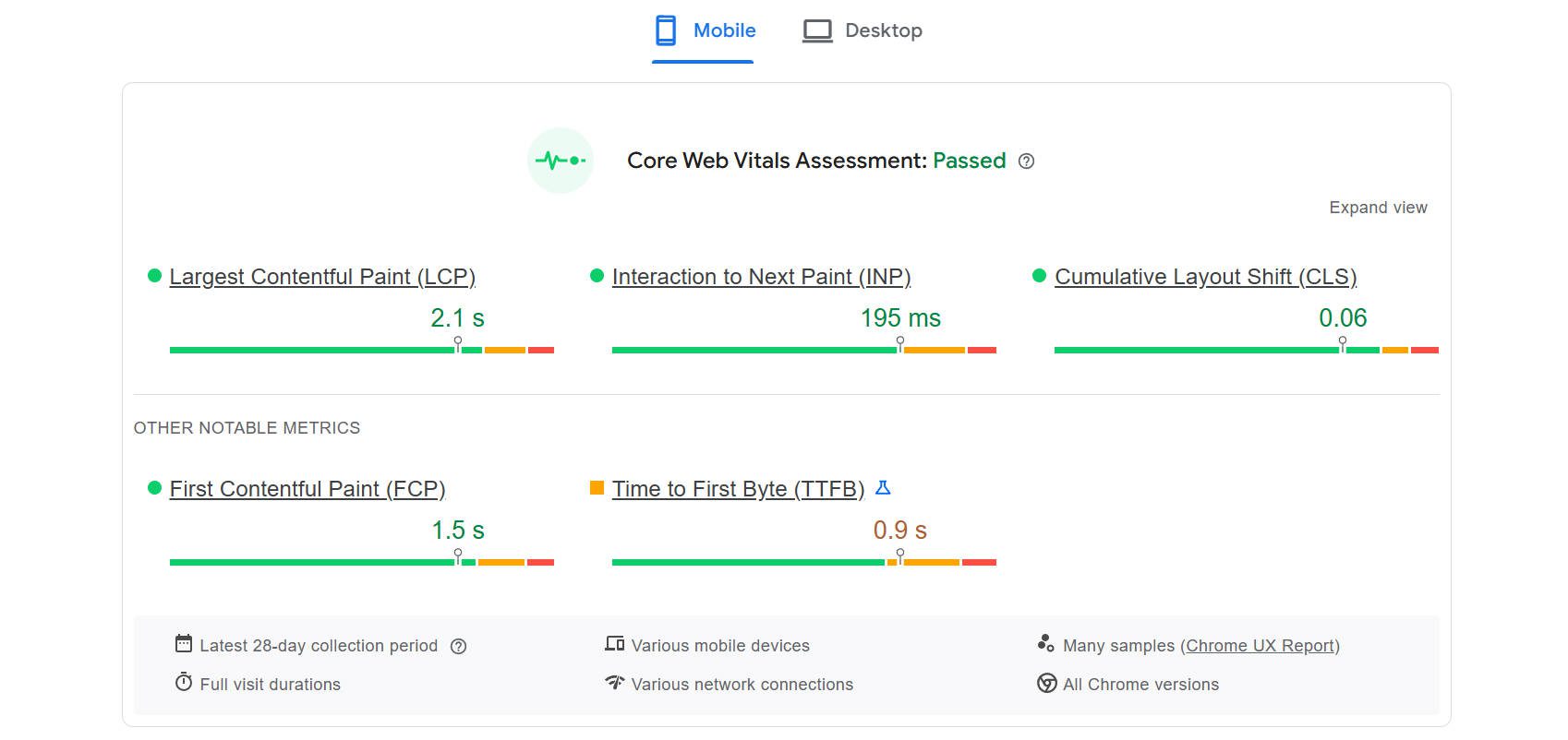 Core Web Vitals Report in PSI