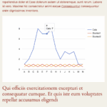 Graphical widgets for WordPress: the way to strengthen your dashboard and on-site visuals