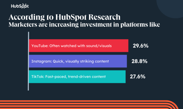 Silent but powerful: How films without sound succeed on social media [+ 2025 Data]