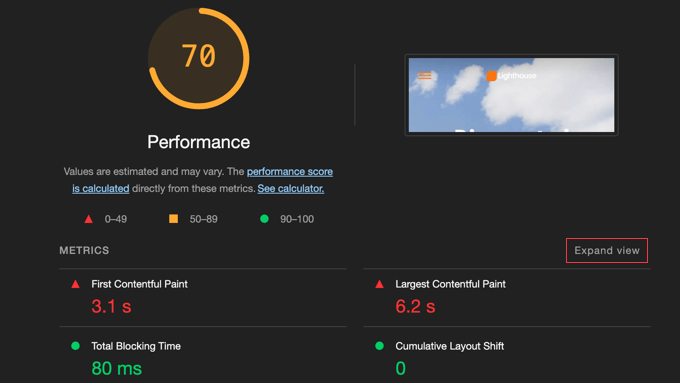 Google Lighthouse Performance Report