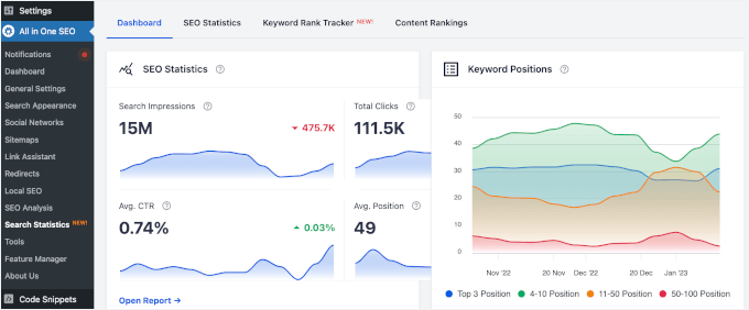 The Search Statistics Dashboard in AIOSEO