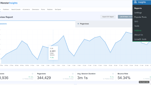 MonsterInsights vs Web page Package: The Absolute best Analytics Resolution for WordPress