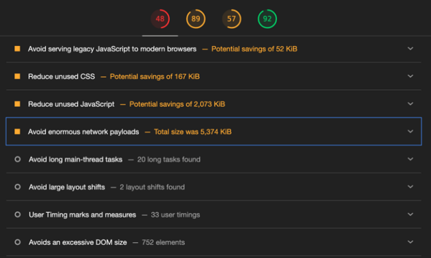 Methods to Steer clear of Monumental Community Payloads in WordPress (8 Skilled Pointers)