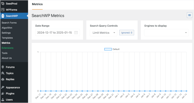 Seeing internal search analytics in the Metrics tab