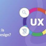 What Is UX Design? A Beginner’s Guide